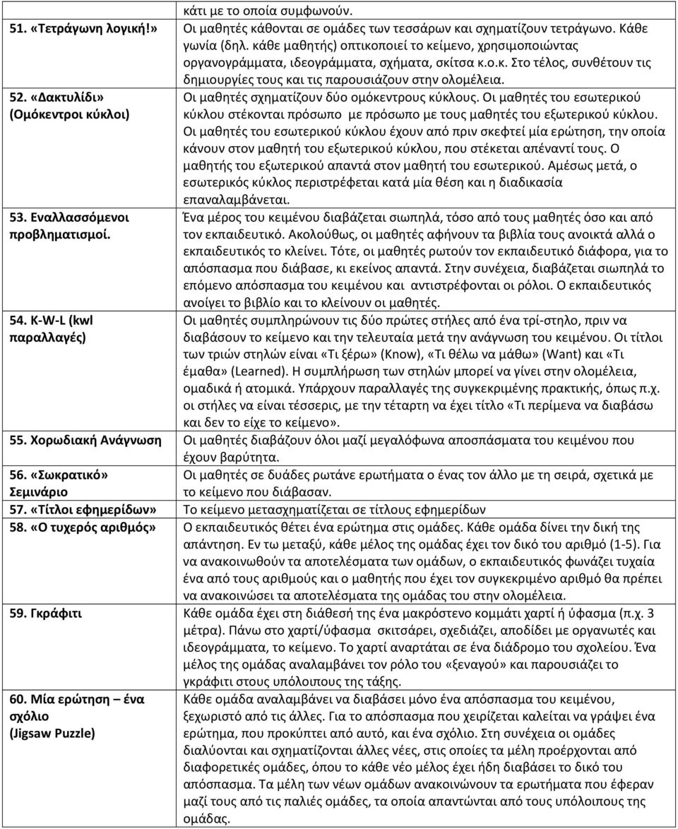 «Δακτυλίδι» (Ομόκεντροι κύκλοι) 53. Εναλλασσόμενοι προβληματισμοί. Οι μαθητές σχηματίζουν δύο ομόκεντρους κύκλους.