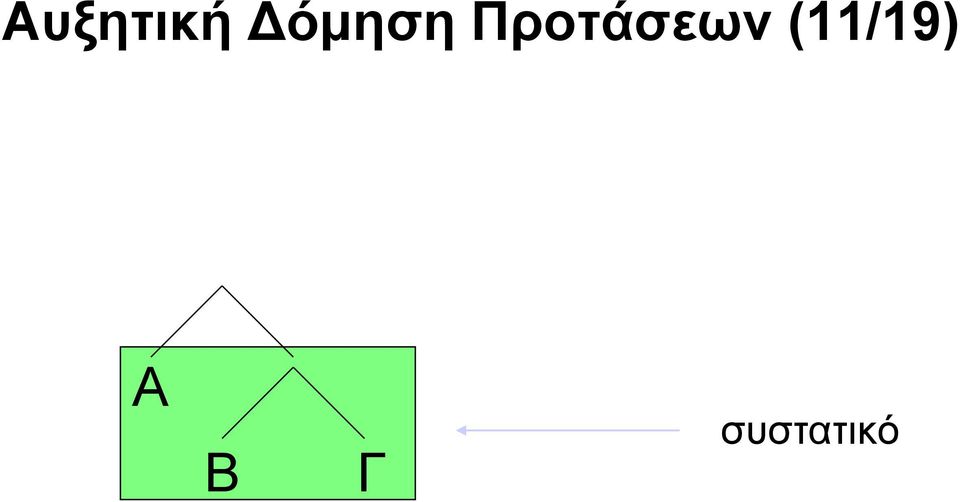 Προτάσεων