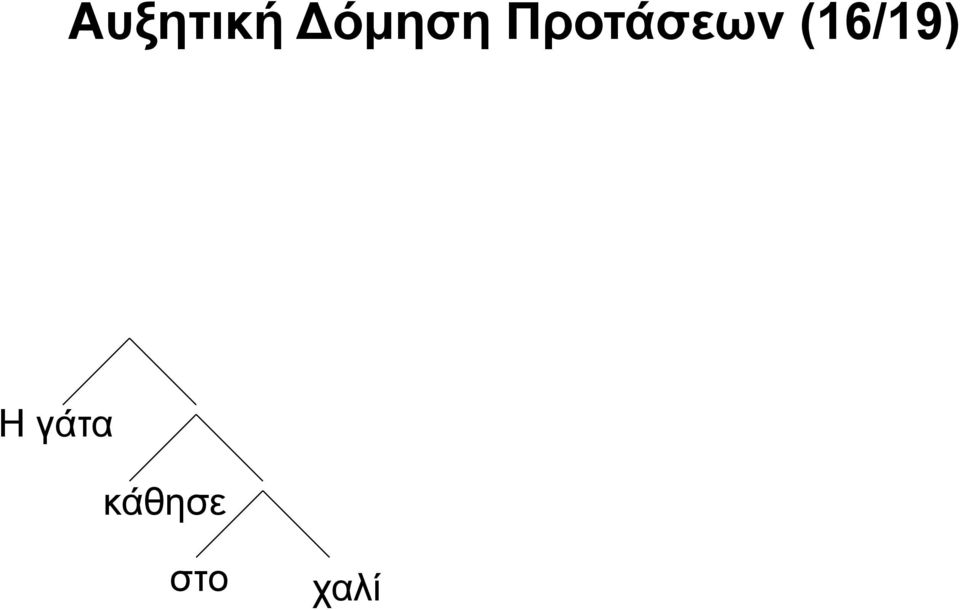 Προτάσεων