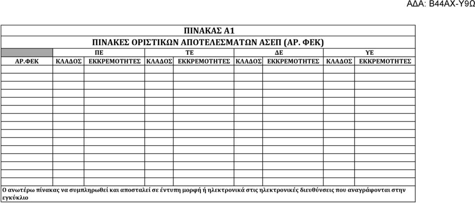 ΕΚΚΡΕΜΟΤΗΤΕΣ Ο ανωτέρω πίνακας να συμπληρωθεί και αποσταλεί σε έντυπη