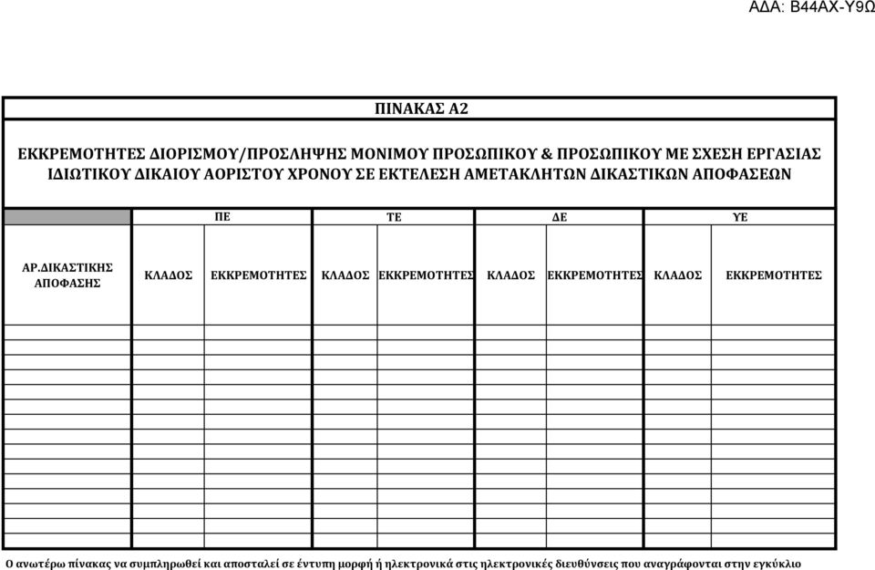 ΔΙΚΑΣΤΙΚΗΣ ΑΠΟΦΑΣΗΣ ΚΛΑΔΟΣ ΕΚΚΡΕΜΟΤΗΤΕΣ ΚΛΑΔΟΣ ΕΚΚΡΕΜΟΤΗΤΕΣ ΚΛΑΔΟΣ ΕΚΚΡΕΜΟΤΗΤΕΣ ΚΛΑΔΟΣ ΕΚΚΡΕΜΟΤΗΤΕΣ Ο