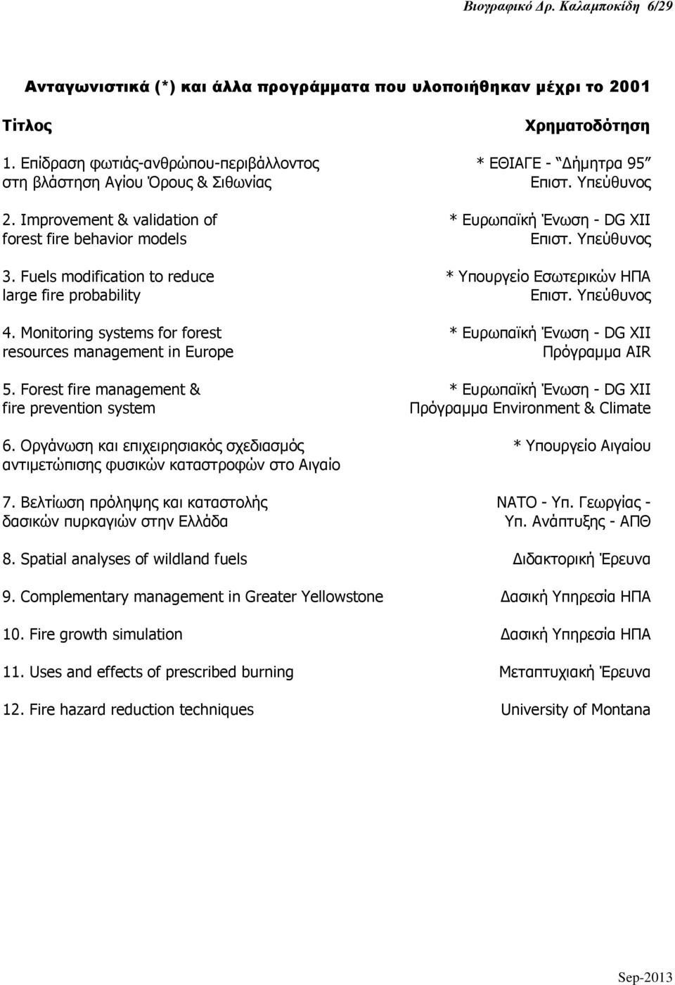 Improvement & validation of * Ευρωπαϊκή Ένωση - DG XII forest fire behavior models Επιστ. Υπεύθυνος 3. Fuels modification to reduce * Υπουργείο Εσωτερικών HΠA large fire probability Επιστ.