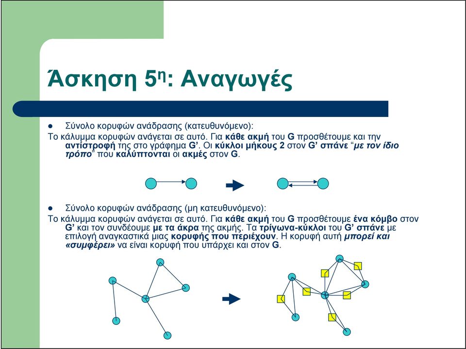 Οι κύκλοι μήκους 2 στον G σπάνε με τον ίδιο τρόπο που καλύπτονται οι ακμές στον G.