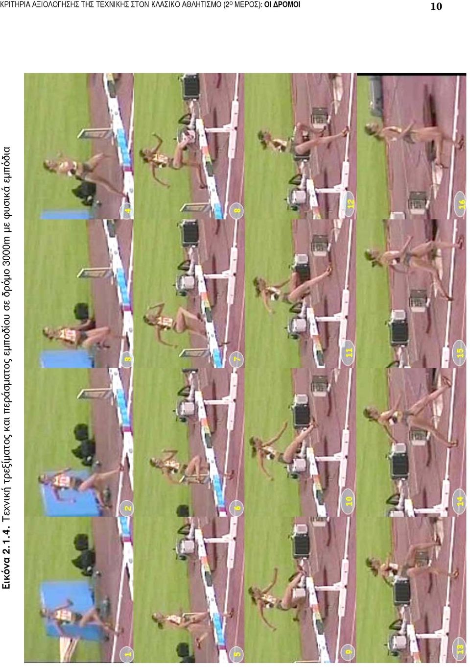 10 Εικόνα 2.1.4.