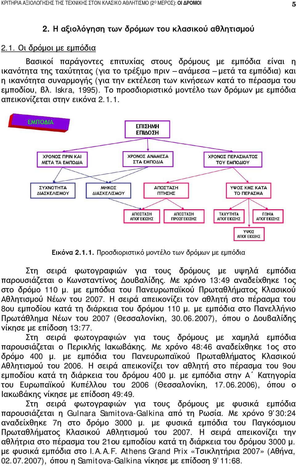 των κινήσεων κατά το πέρασμα του εμποδίου, βλ. Iskra, 1995). Το προσδιοριστικό μοντέλο των δρόμων με εμπόδια απεικονίζεται στην εικόνα 2.1.1. Εικόνα 2.1.1. Προσδιοριστικό μοντέλο των δρόμων με εμπόδια Στη σειρά φωτογραφιών για τους δρόμους με υψηλά εμπόδια παρουσιάζεται ο Κωνσταντίνος Δουβαλίδης.