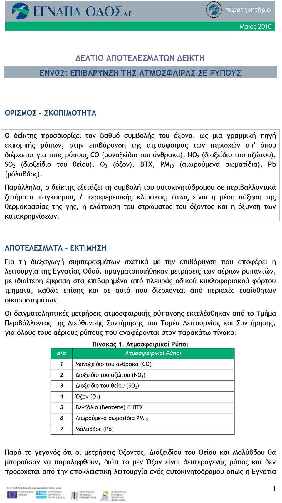 Παράλληλα, ο δείκτης εξετάζει τη συμβολή του αυτοκινητόδρομου σε περιβαλλοντικά ζητήματα παγκόσμιας / περιφερειακής κλίμακας, όπως είναι η μέση αύξηση της θερμοκρασίας της γης, η ελάττωση του