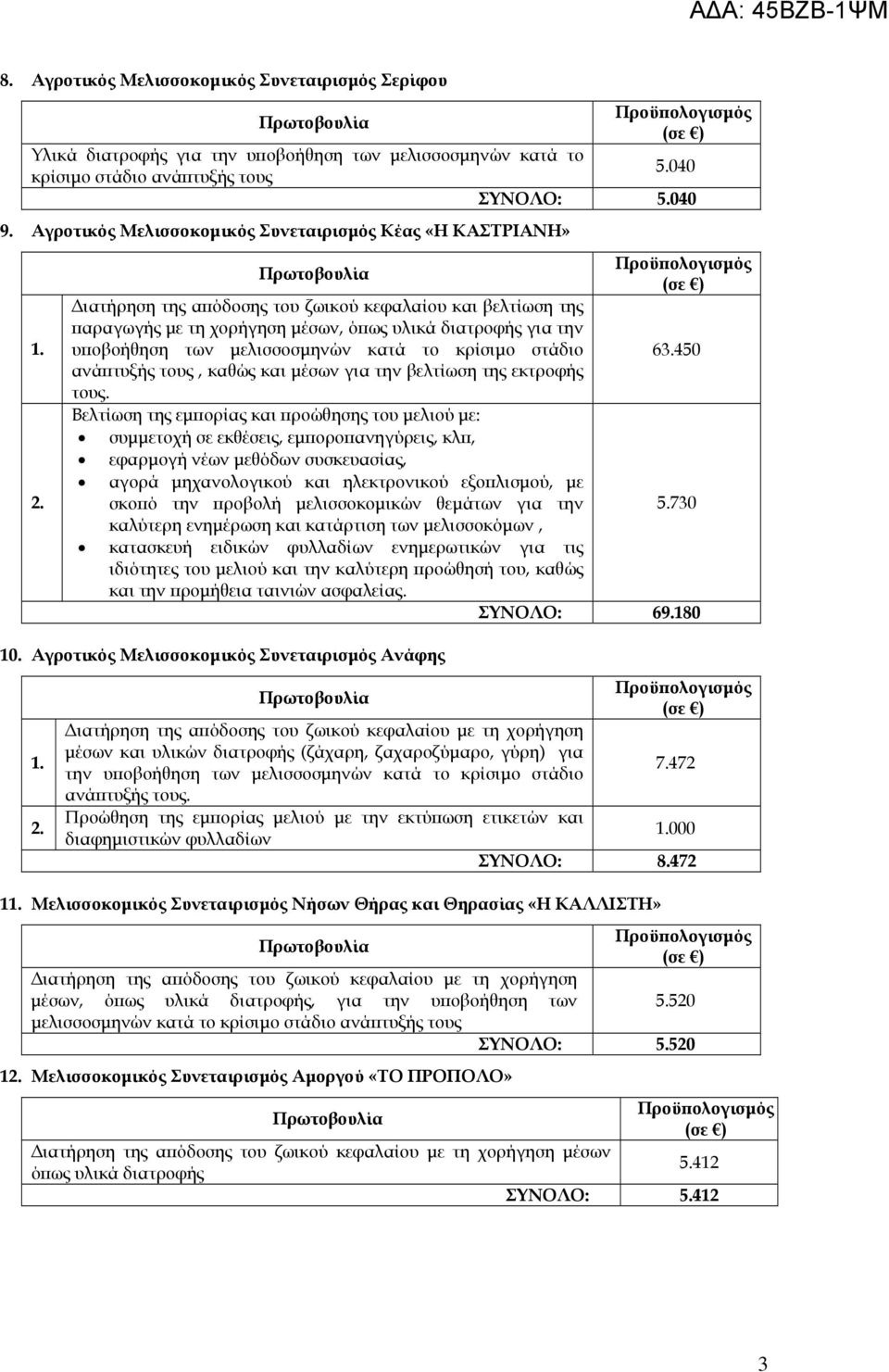 μελισσοσμηνών κατά το κρίσιμο στάδιο 63.