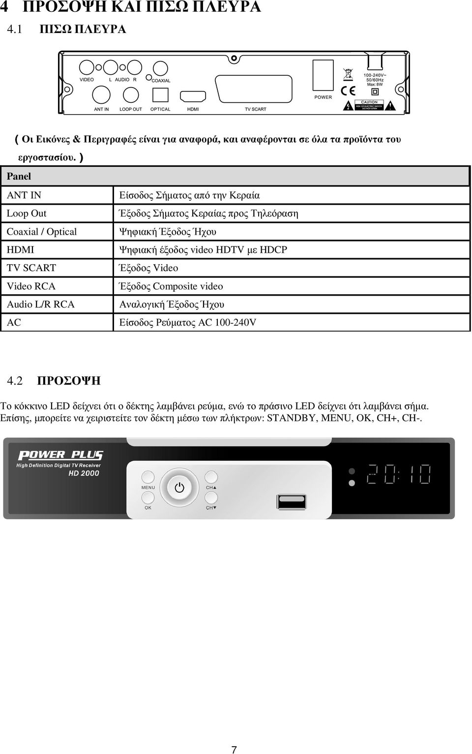 HDTV µε HDCP TV SCART Έξοδος Video Video RCA Έξοδος Composite video Audio L/R RCA Αναλογική Έξοδος Ήχου AC Είσοδος Ρεύµατος AC 100-240V 4.