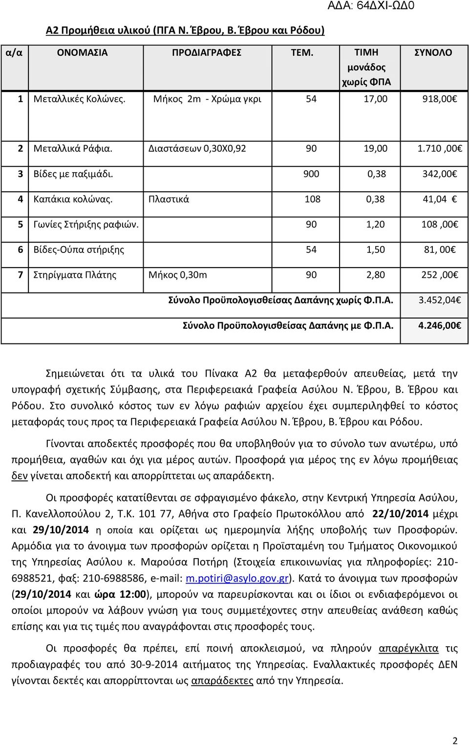 90 1,20 108,00 6 Βίδες-Ούπα στήριξης 54 1,50 81, 00 7 Στηρίγματα Πλάτης Μήκος 0,30m 90 2,80 252,00 Σύνολο Προϋπολογισθείσας Δαπάνης χωρίς Φ.Π.Α. 3.452,04 Σύνολο Προϋπολογισθείσας Δαπάνης με Φ.Π.Α. 4.