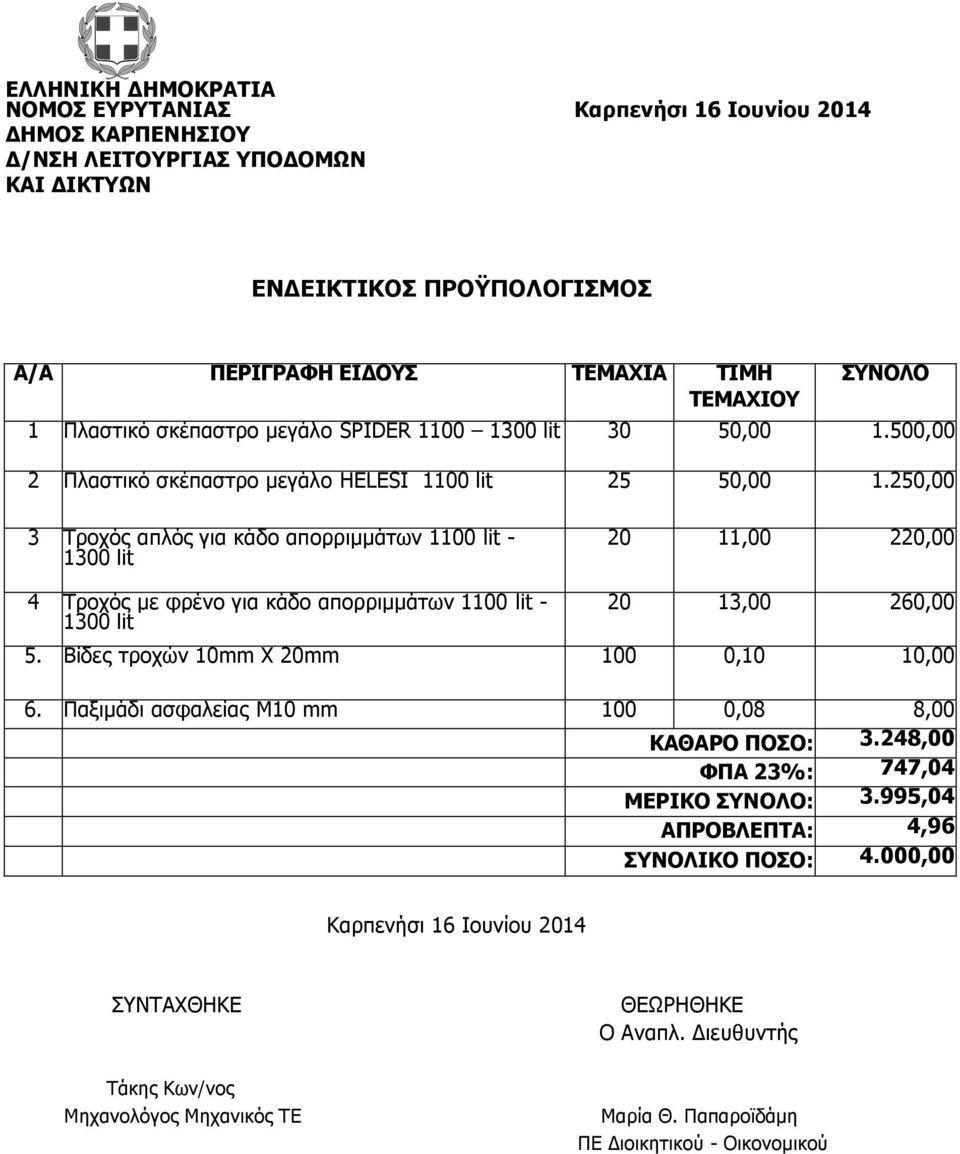 250,00 3 Τροχός απλός για κάδο απορριμμάτων 1100 lit - 4 Τροχός με φρένο για κάδο απορριμμάτων 1100 lit - 20 11,00 220,00 20 13,00 260,00 5.