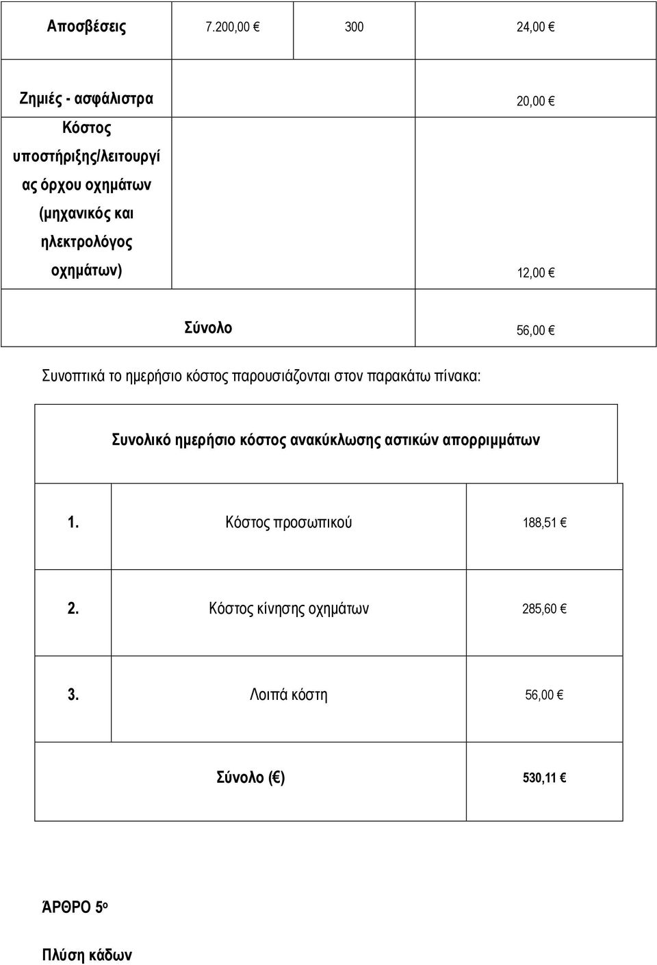 και ηλεκτρολόγος οχημάτων) 12,00 Σύνολο 56,00 Συνοπτικά το ημερήσιο κόστος παρουσιάζονται στον