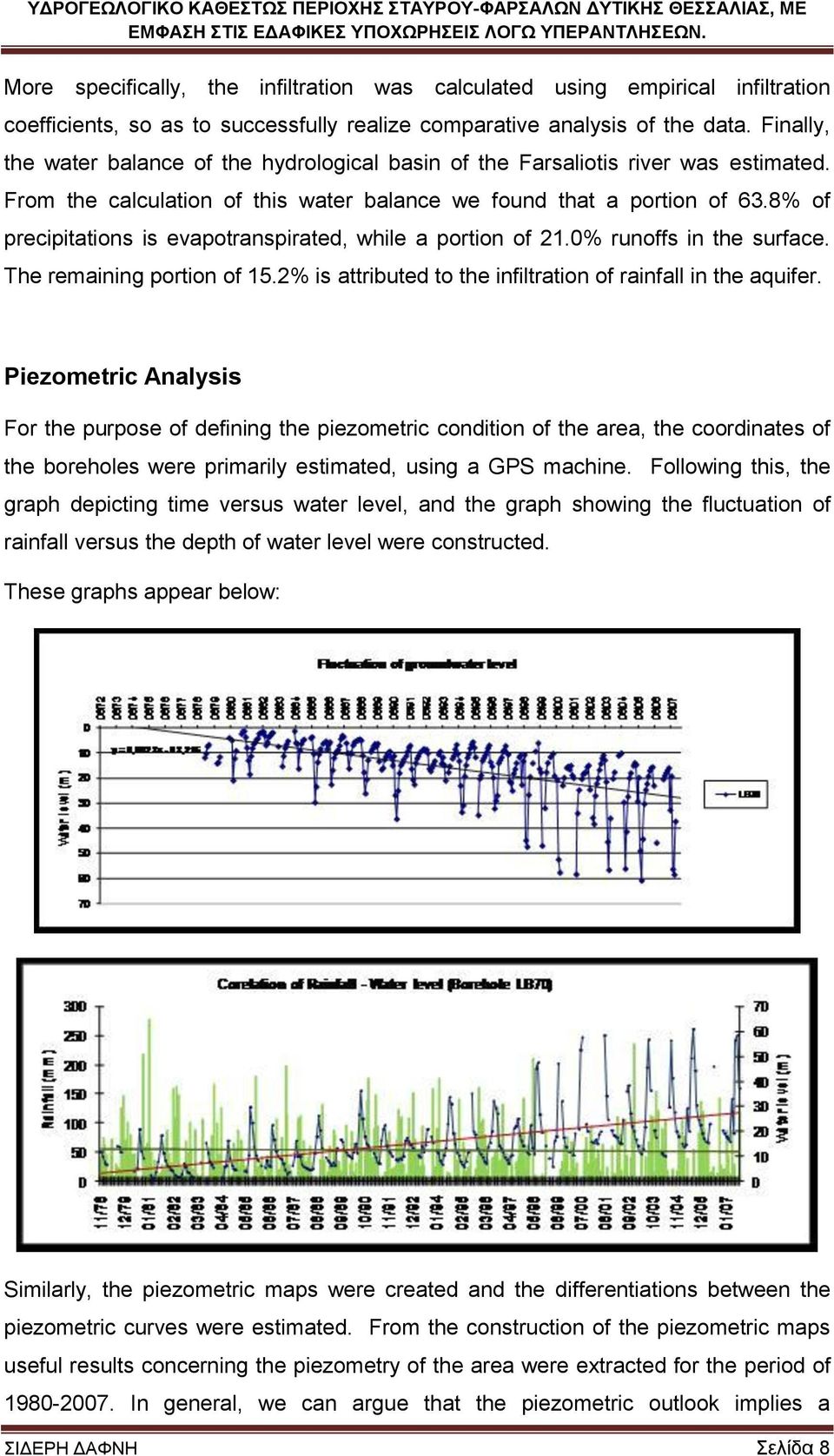 8% of precipitations is evapotranspirated, while a portion of 21.0% runoffs in the surface. The remaining portion of 15.2% is attributed to the infiltration of rainfall in the aquifer.