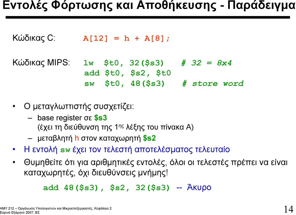 λέξης του πίνακα A) μεταβλητή h στον καταχωρητή $s2 Η εντολή sw έχει τον τελεστή αποτελέσματος τελευταίο Θυμηθείτε ότι για