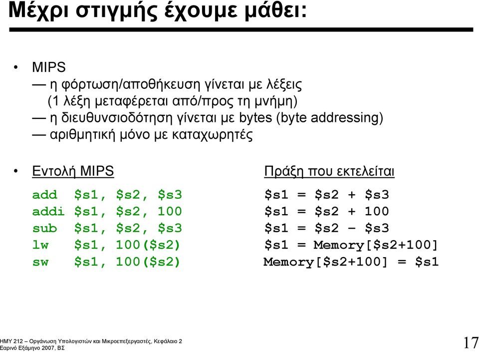 MIPS Πράξη που εκτελείται add $s1, $s2, $s3 $s1 = $s2 + $s3 addi $s1, $s2, 100 $s1 = $s2 + 100 sub