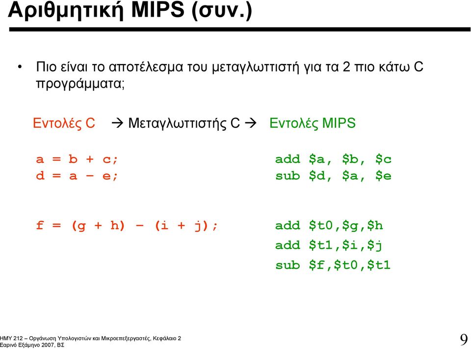 προγράμματα; Εντολές C Μεταγλωττιστής C Εντολές MIPS a = b + c;