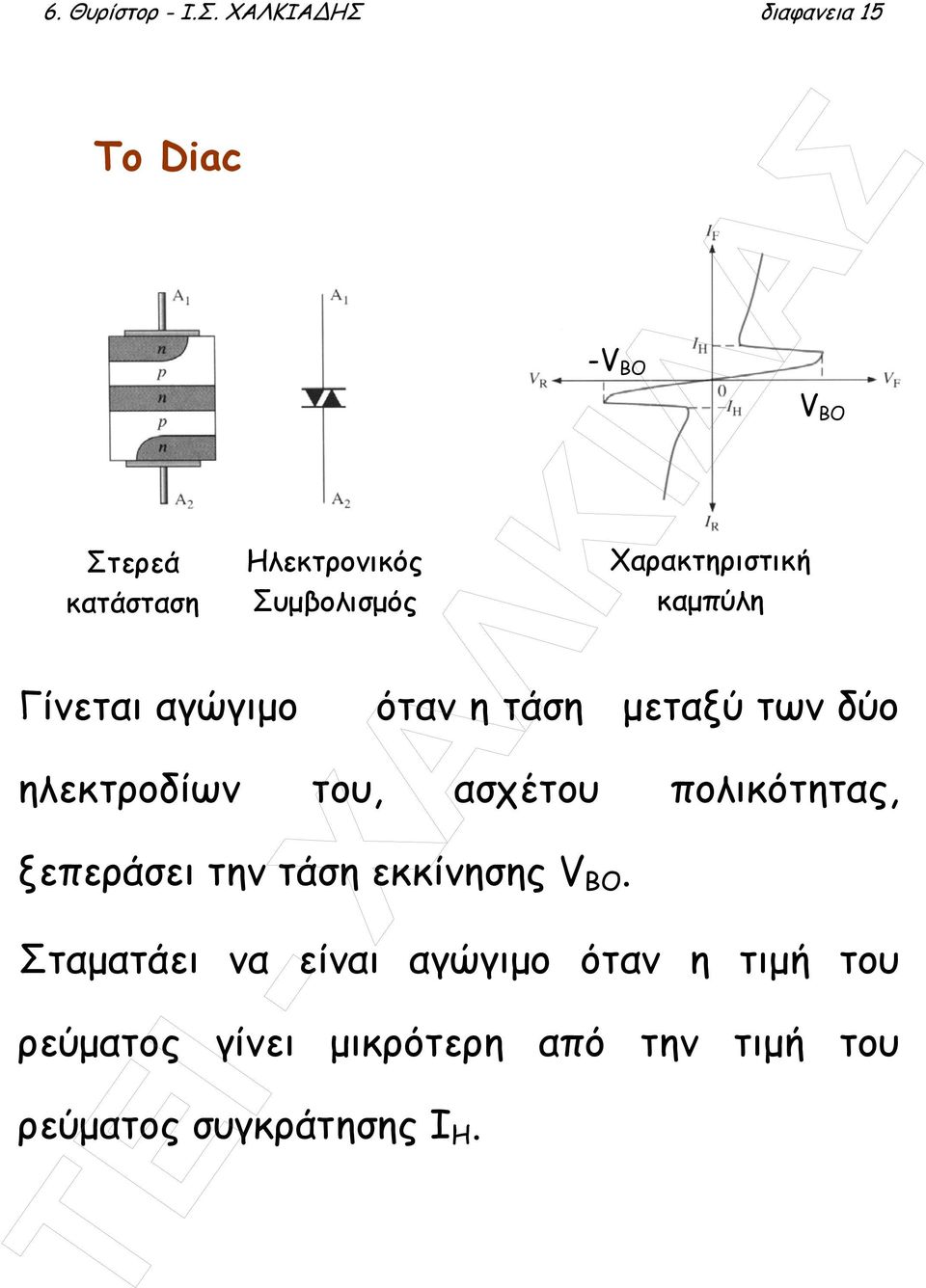 Συµβολισµός -V BO Χαρακτηριστική καµπύλη V BO όταν η τάση µεταξύ των δύο ηλεκτροδίων