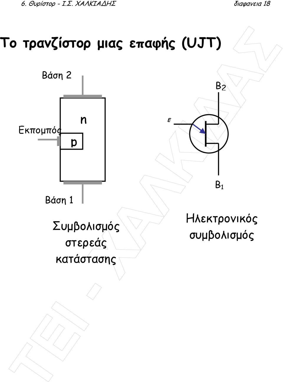 επαφής (UJT) Βάση 2 Εκποµπός Βάση 1 p n