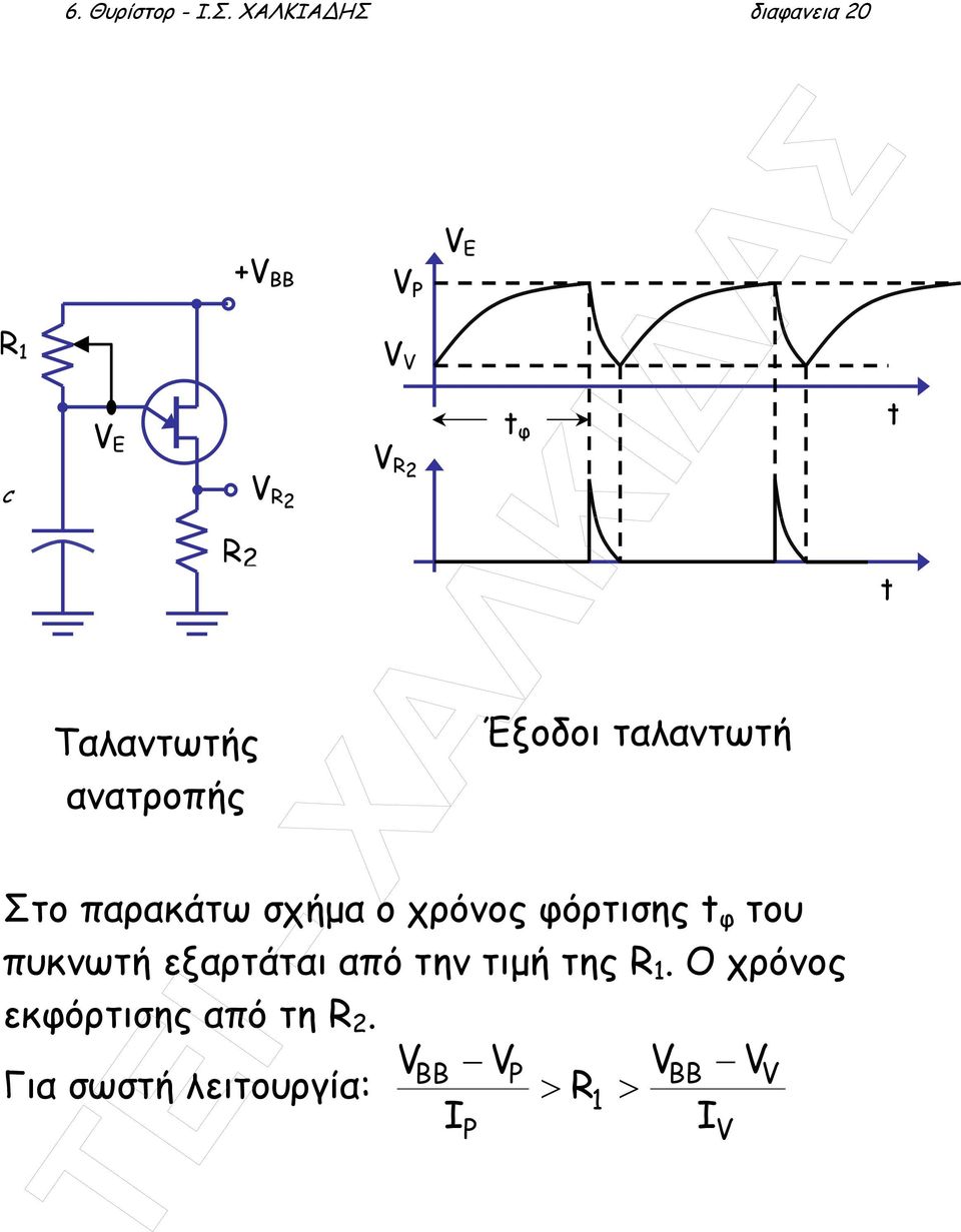 V V V R2 Στο παρακάτω σχήµα ο χρόνος φόρτισης t φ του πυκνωτή εξαρτάται