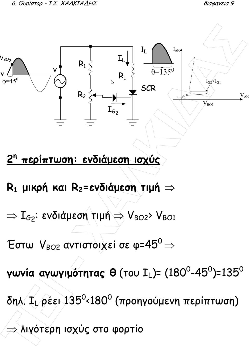 G 2 : ενδιάµεση τιµή V BO2> V BO1 Έστω V BO2 αντιστοιχεί σε φ=45 0 R L γωνία αγωγιµότητας θ (του I