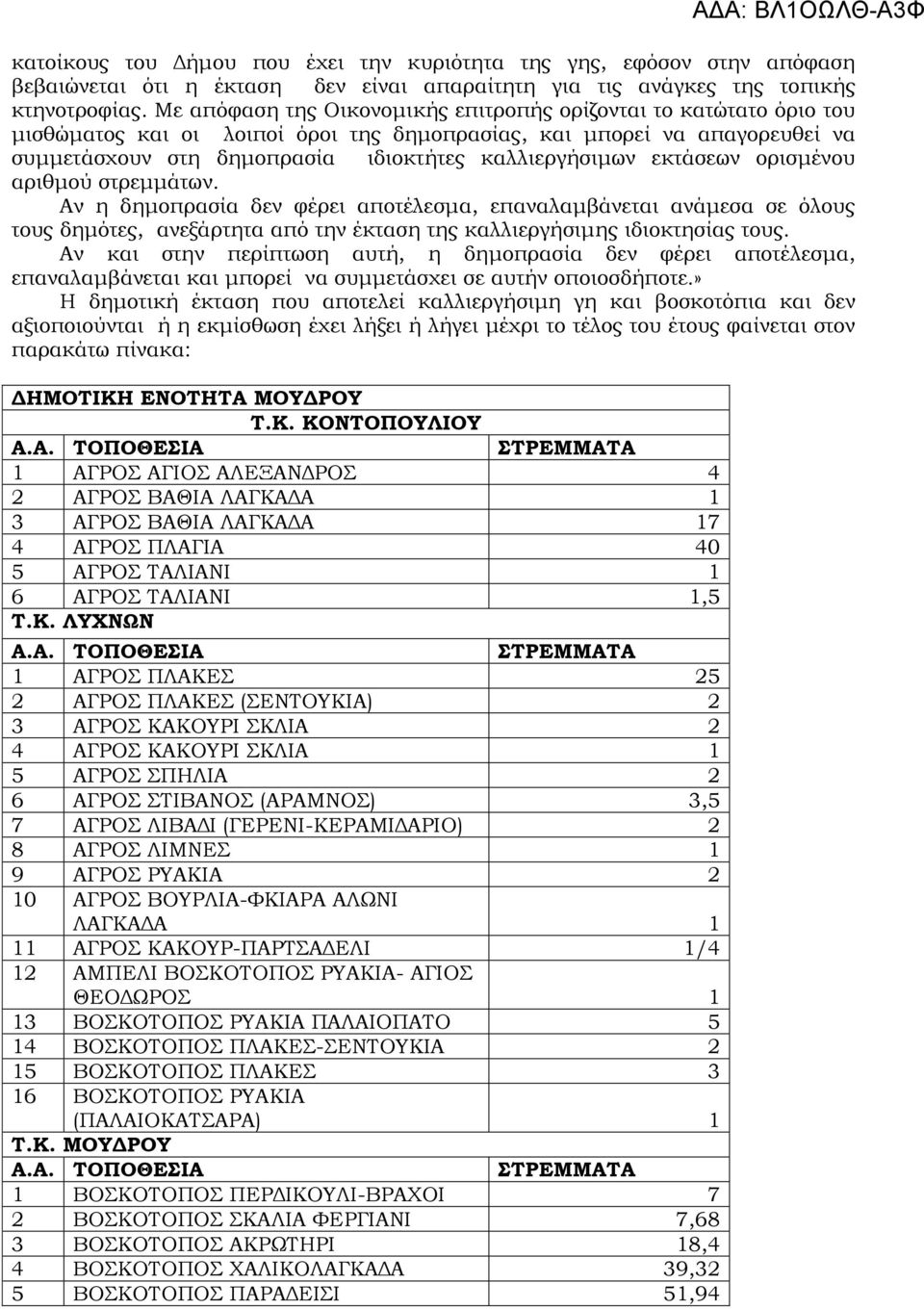 εκτάσεων ορισμένου αριθμού στρεμμάτων. Αν η δημοπρασία δεν φέρει αποτέλεσμα, επαναλαμβάνεται ανάμεσα σε όλους τους δημότες, ανεξάρτητα από την έκταση της καλλιεργήσιμης ιδιοκτησίας τους.