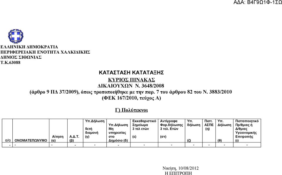 3883/2010 (ΦΕΚ 167/2010, τεύχος Α) Γ) Πολύτεκνοι Εκκαθαριστικό 3 τελ ετών Αντίγραφα Φορ.