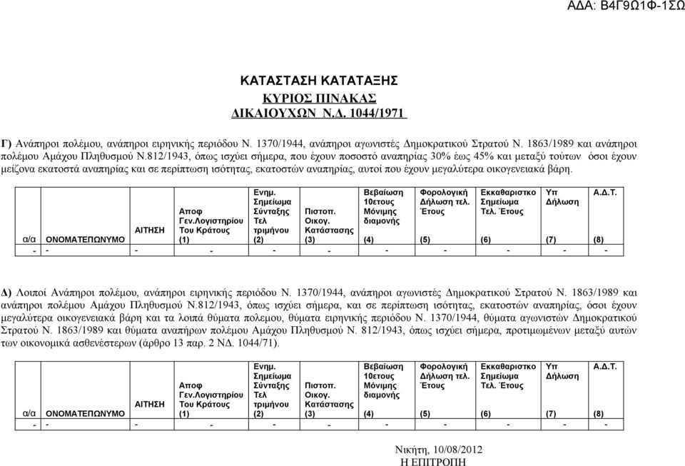 μεγαλύτερα οικογενειακά βάρη. Ενημ. Σύνταξης Τελ τριμήνου (2) Βεβαίωση 10ετους Μόνιμης διαμονής Φορολογική τελ. Έτους Εκκαθαριστκο Τελ. Έτους Υπ ΑΙΤΗΣΗ Αποφ Γεν.Λογιστηρίου Του Κράτους Πιστοπ. Οικογ.