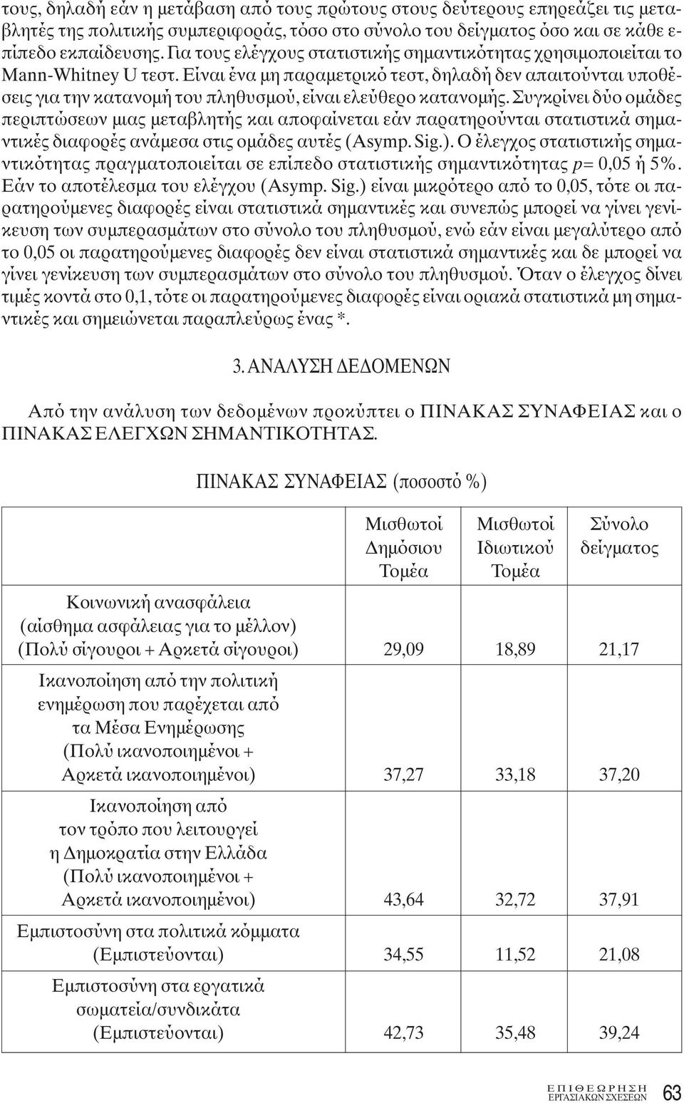 Είναι ένα μη παραμετρικό τεστ, δηλαδή δεν απαιτούνται υποθέσεις για την κατανομή του πληθυσμού, είναι ελεύθερο κατανομής.