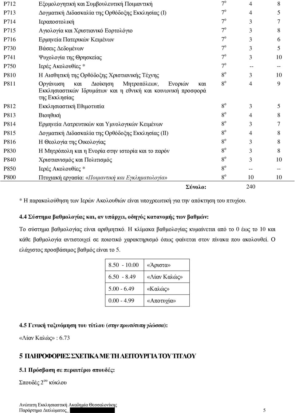 P811 Οργάνωση και Διοίκηση Μητροπόλεων, Ενοριών και Εκκλησιαστικών Ιδρυμάτων και η εθνική και κοινωνική προσφορά της Εκκλησίας 8 ο 4 9 P812 Εκκλησιαστική Εθιμοτυπία 8 ο 3 5 P813 Βιοηθική 8 ο 4 8 P814
