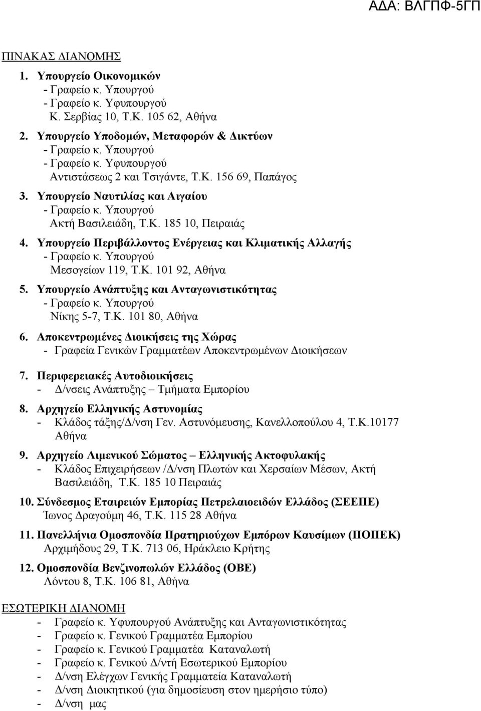 Υπουργείο Ανάπτυξης και Ανταγωνιστικότητας Νίκης 5-7, Τ.Κ. 101 80, Αθήνα 6. Αποκεντρωμένες Διοικήσεις της Χώρας - Γραφεία Γενικών Γραμματέων Αποκεντρωμένων Διοικήσεων 7.