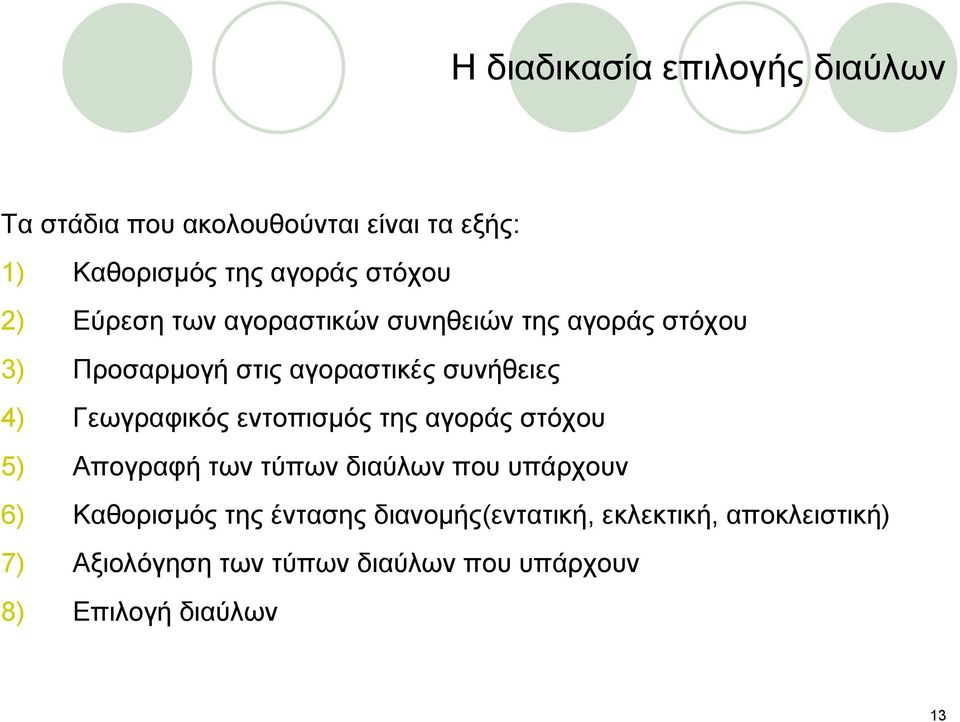 Γεωγραφικός εντοπισμός της αγοράς στόχου 5) Απογραφή των τύπων διαύλων που υπάρχουν 6) Καθορισμός της