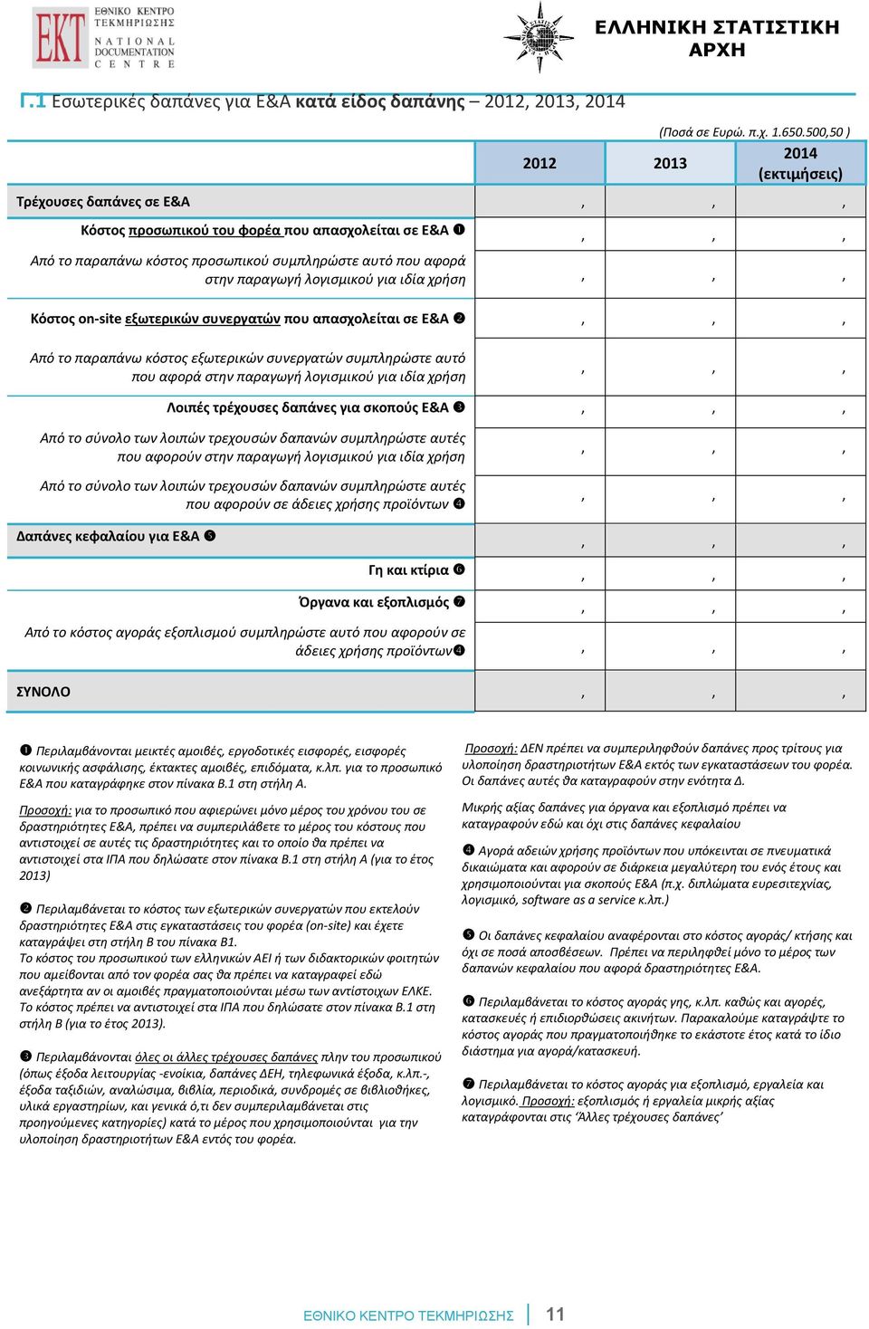 παραγωγή λογισμικού για ιδία χρήση, 0, 0, 0 Κόστος on-site εξωτερικών συνεργατών που απασχολείται σε Ε&Α, 0, 0, 0 Από το παραπάνω κόστος εξωτερικών συνεργατών συμπληρώστε αυτό που αφορά στην παραγωγή