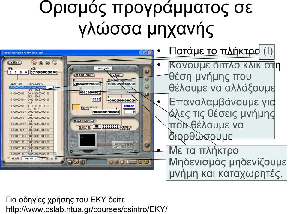 μνήμης που θέλουμε να διορθώσουμε Με τα πλήκτρα Μηδενισμός μηδενίζουμε μνήμη και