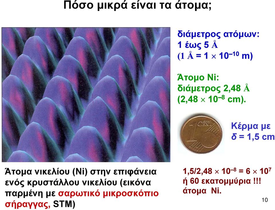 Κέρμα με δ = 1,5 cm Άτομα νικελίου (Ni) στην επιφάνεια ενός κρυστάλλου