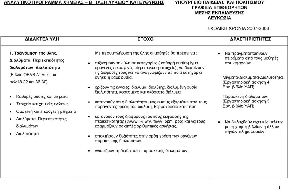 (Βιβλίο ΟΕΔΒ Α Λυκείου σελ:18-22 και 36-39) Καθαρές ουσίες και μίγματα Στοιχεία και χημικές ενώσεις Ομογενή και ετερογενή μείγματα Διαλύματα.