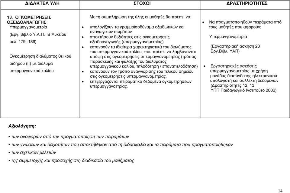 οξειδοαναγωγής (υπερμαγγανομετρίας) κατανοούν τα ιδιαίτερα χαρακτηριστικά του διαλύματος του υπερμαγγανικού καλίου, που πρέπει να λαμβάνονται υπόψη στις ογκομετρήσεις υπερμαγγανομετρίας (τρόπος