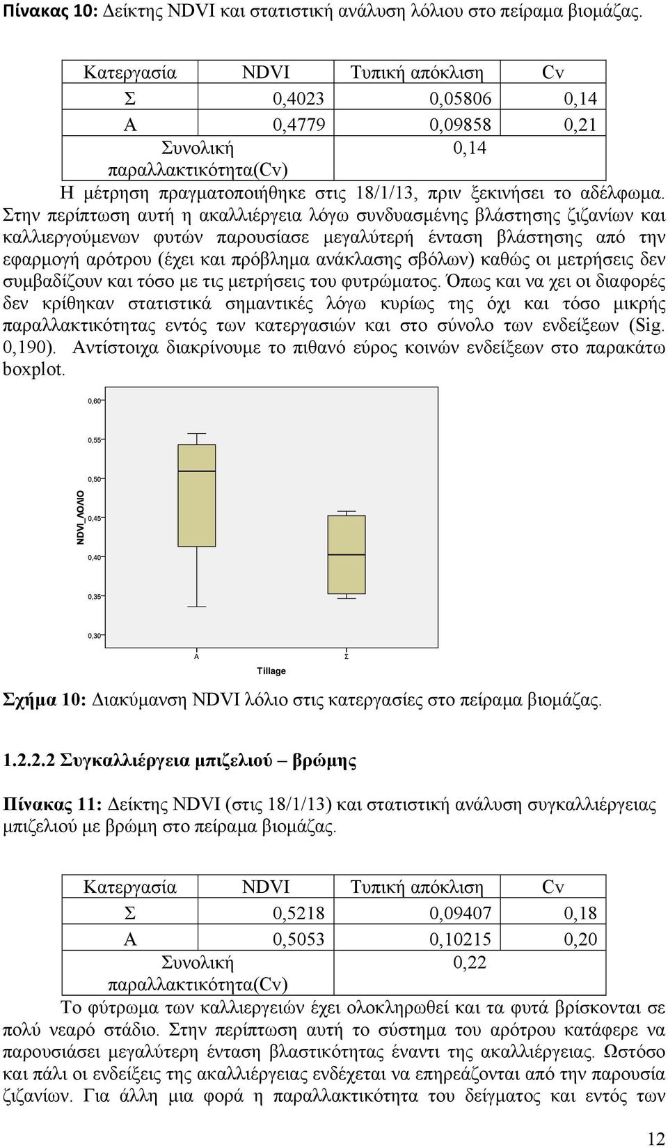 Στην περίπτωση αυτή η ακαλλιέργεια λόγω συνδυασμένης βλάστησης ζιζανίων και καλλιεργούμενων φυτών παρουσίασε μεγαλύτερή ένταση βλάστησης από την εφαρμογή αρότρου (έχει και πρόβλημα ανάκλασης σβόλων)