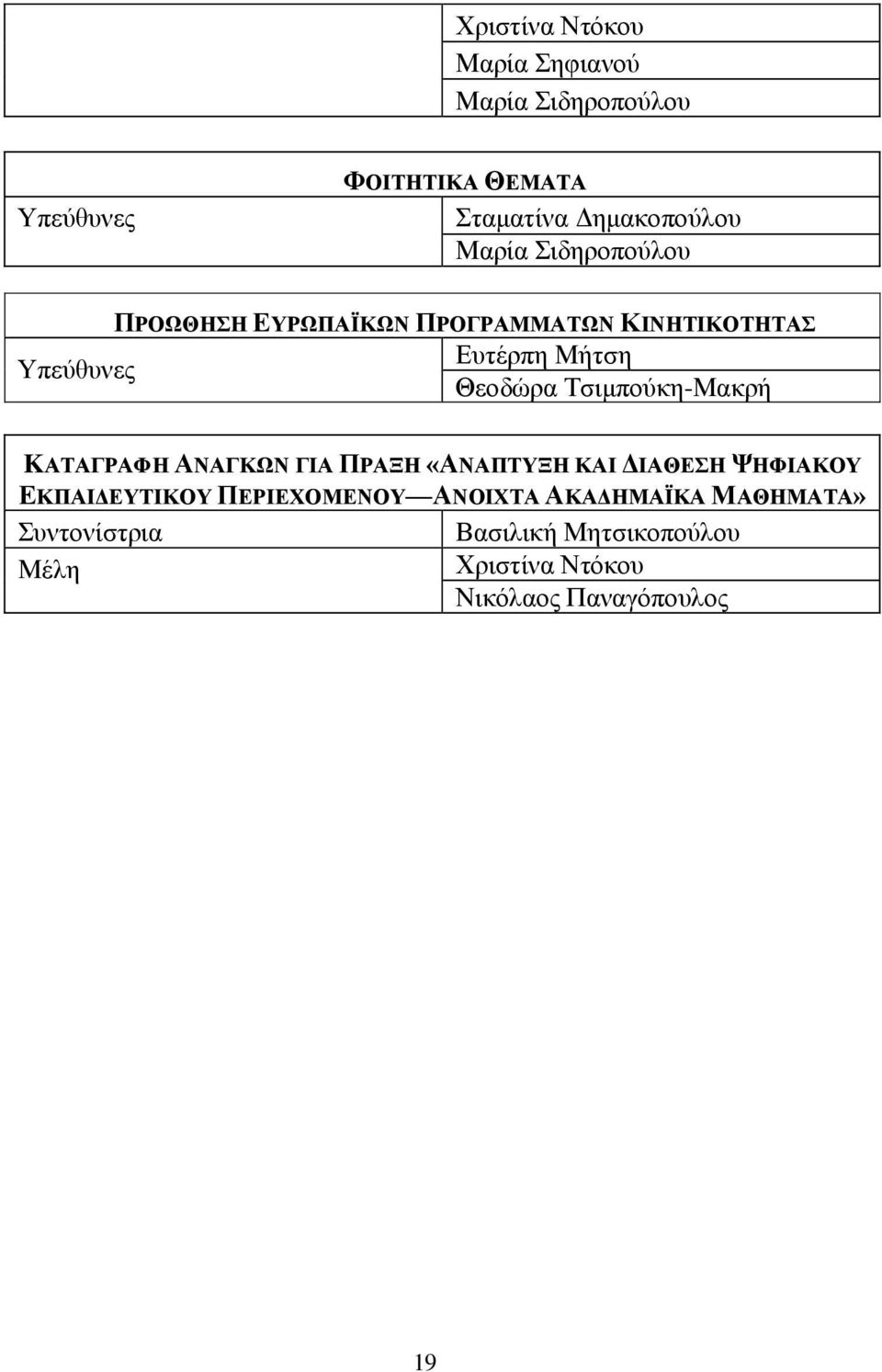 Τσιμπούκη-Μακρή KΑΤΑΓΡΑΦΗ ΑΝΑΓΚΩΝ ΓΙΑ ΠΡΑΞΗ «ΑΝΑΠΤΥΞΗ ΚΑΙ ΔΙΑΘΕΣΗ ΨΗΦΙΑΚΟΥ ΕΚΠΑΙΔΕΥΤΙΚΟΥ ΠΕΡΙΕΧΟΜΕΝΟΥ