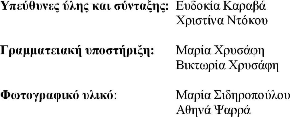 υποστήριξη: Φωτογραφικό υλικό: Μαρία