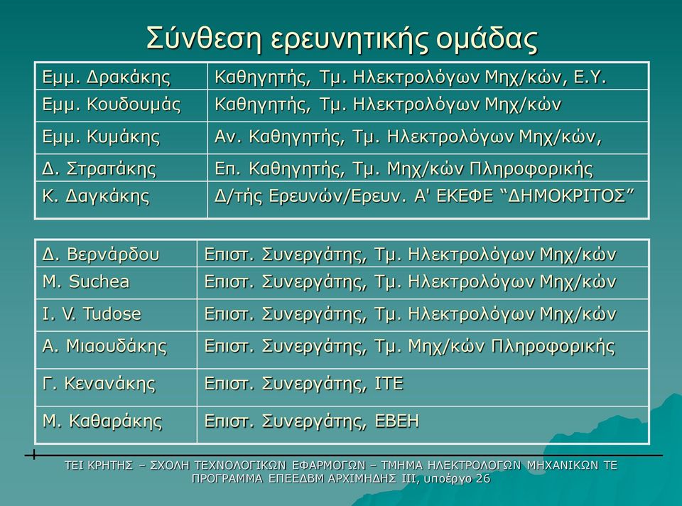 Βερνάρδου Επιστ. Συνεργάτης, Τµ. Ηλεκτρολόγων Μηχ/κών Μ. Suchea Επιστ. Συνεργάτης, Τµ. Ηλεκτρολόγων Μηχ/κών I. V. Tudose Επιστ. Συνεργάτης, Τµ. Ηλεκτρολόγων Μηχ/κών A.