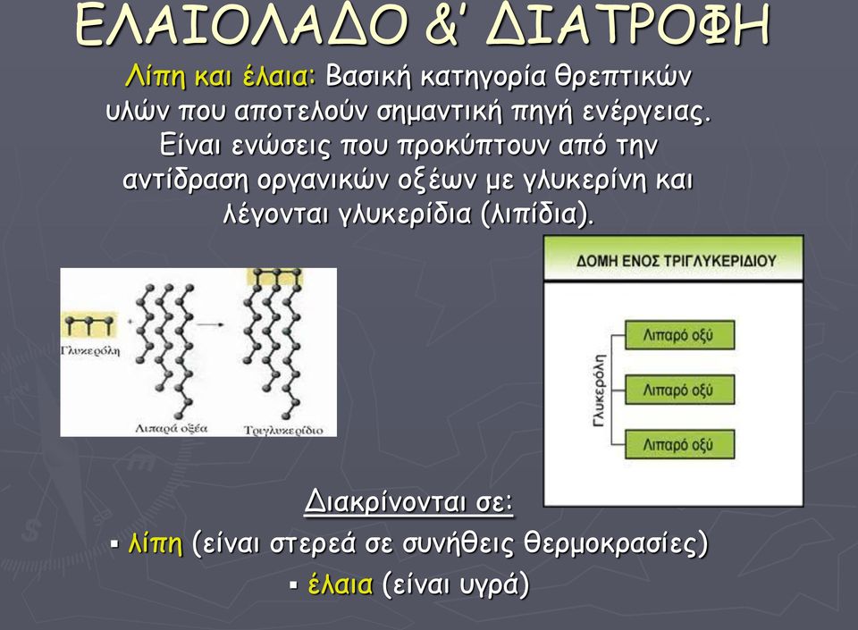 Είναι ενώσεις που προκύπτουν από την αντίδραση οργανικών οξέων με