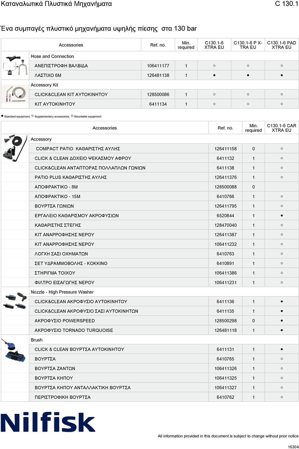 equipment COMPACT PATIO ΚΑΘΑΡΙΣΤΗΣ ΑΥΛΗΣ 126411158 0 CLICK & CLEAN ΔΟΧΕΙΟ ΨΕΚΑΣΜΟΥ ΑΦΡΟΥ 6411132 1 CLICK&CLEAN ΑΝΤΑΠΤΟΡΑΣ ΠΟΛΛΑΠΛΩΝ ΓΩΝΙΩΝ 6411138 1 PATIO PLUS ΚΑΘΑΡΙΣΤΗΣ ΑΥΛΗΣ 126411376 1