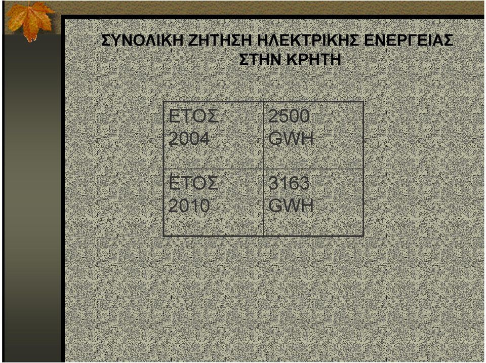 ΣΤΗΝ ΚΡΗΤΗ ΕΤΟΣ 2004