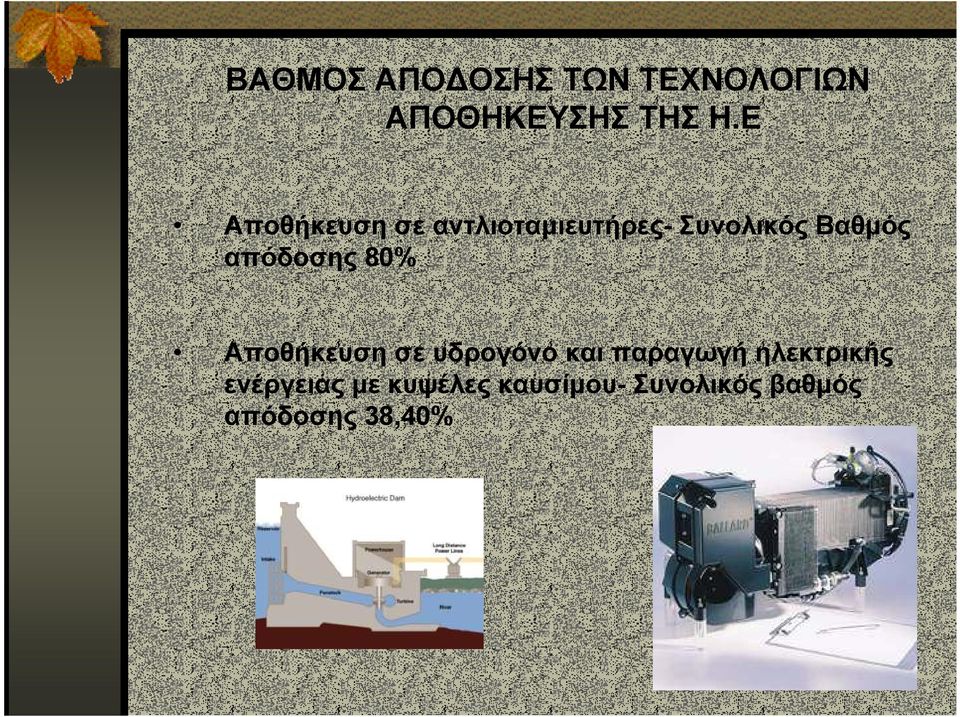 απόδοσης 80% Αποθήκευση σε υδρογόνο και παραγωγή