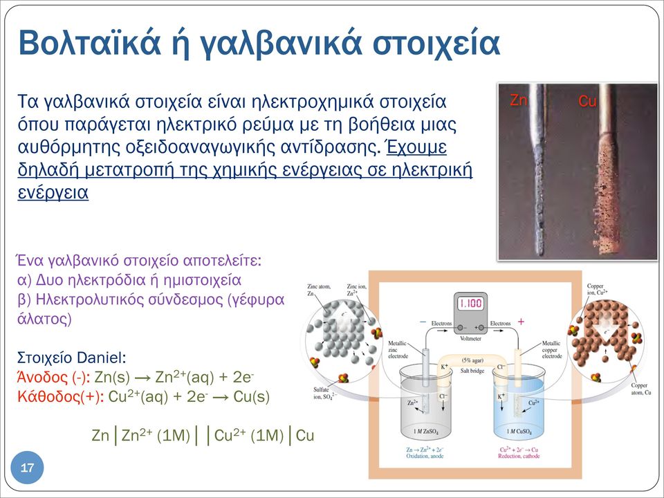 Έχουµε δηλαδή µετατροπή της χηµικής ενέργειας σε ηλεκτρική ενέργεια Ζn Cu Ένα γαλβανικό στοιχείο αποτελείτε: α) Δυο