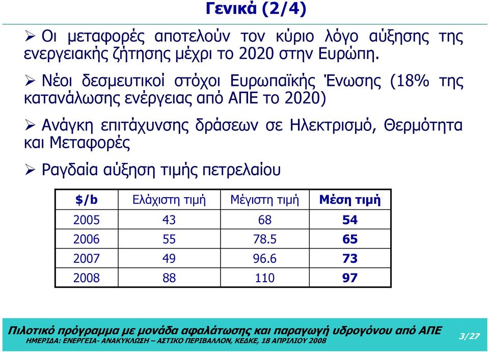 Νέοι δεσμευτικοί στόχοι Ευρωπαϊκής Ένωσης (18% της κατανάλωσης ενέργειας από ΑΠΕ το 2020) Ανάγκη