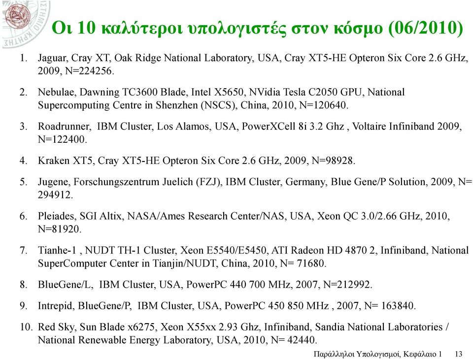 Roadrunner, IBM Cluster, Los Alamos, USA, PowerXCell 8i 3.2 Ghz, Voltaire Infiniband 2009, Ν=122400. 4. Kraken XT5, Cray XT5-HE Opteron Six Core 2.6 GHz, 2009, N=98928. 5.