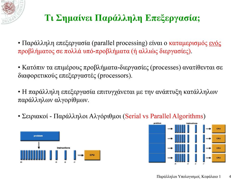 Κατόπιν τα επιμέρους προβλήματα-διεργασίες (processes) ανατίθενται σε διαφορετικούς επεξεργαστές (processors).