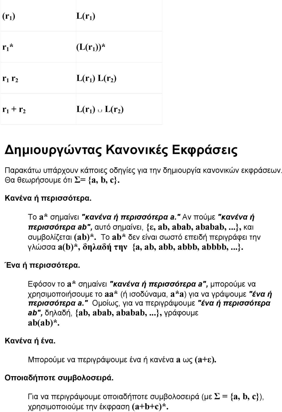 Το ab* δεν είναι σωστό επειδή περιγράφει την γλώσσα a(b)*, δηλαδή την {a, ab, abb, abbb, abbbb,...}. Ένα ή περισσότερα.