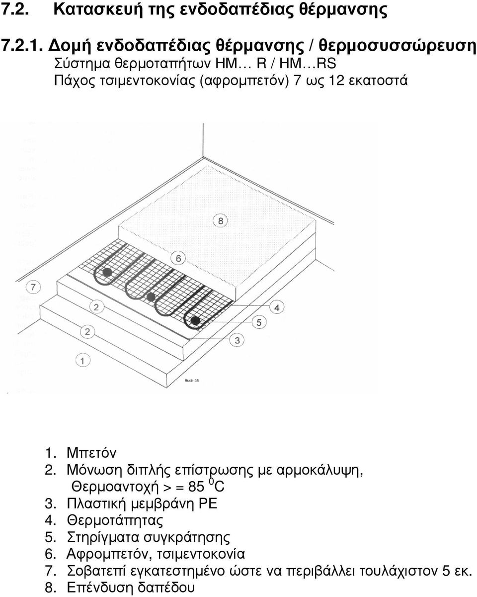 (αφροµπετόν) 7 ως 12 εκατοστά 1. Μπετόν 2. Μόνωση διπλής επίστρωσης µε αρµοκάλυψη, Θερµοαντοχή > = 85 0 C 3.