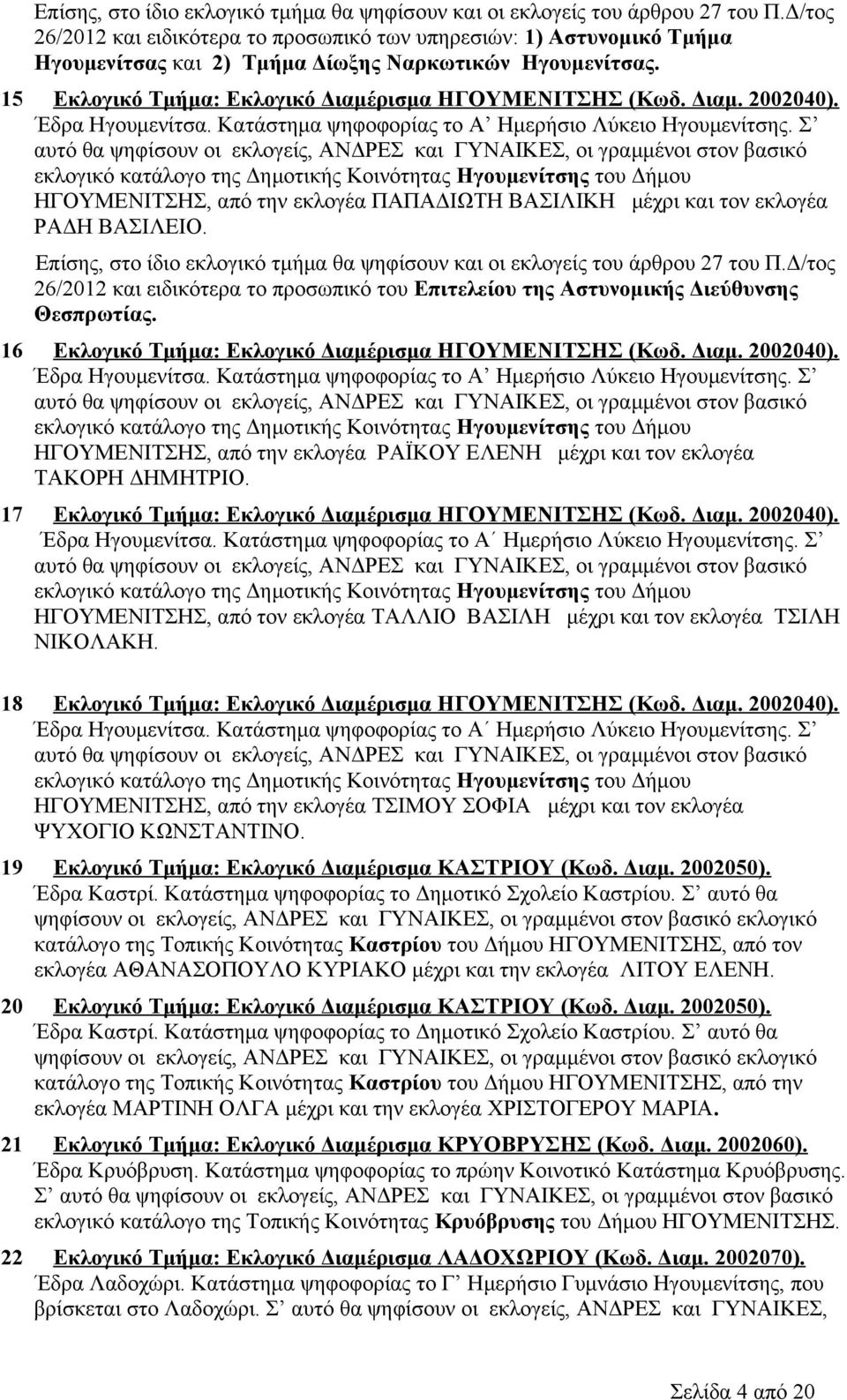 Έδρα Ηγουμενίτσα. Κατάστημα ψηφοφορίας το Α Ημερήσιο Λύκειο Ηγουμενίτσης.